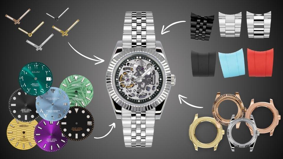 Comment créer sa montre sur-mesure avec notre configurateur ! - MONTRE A PAPY